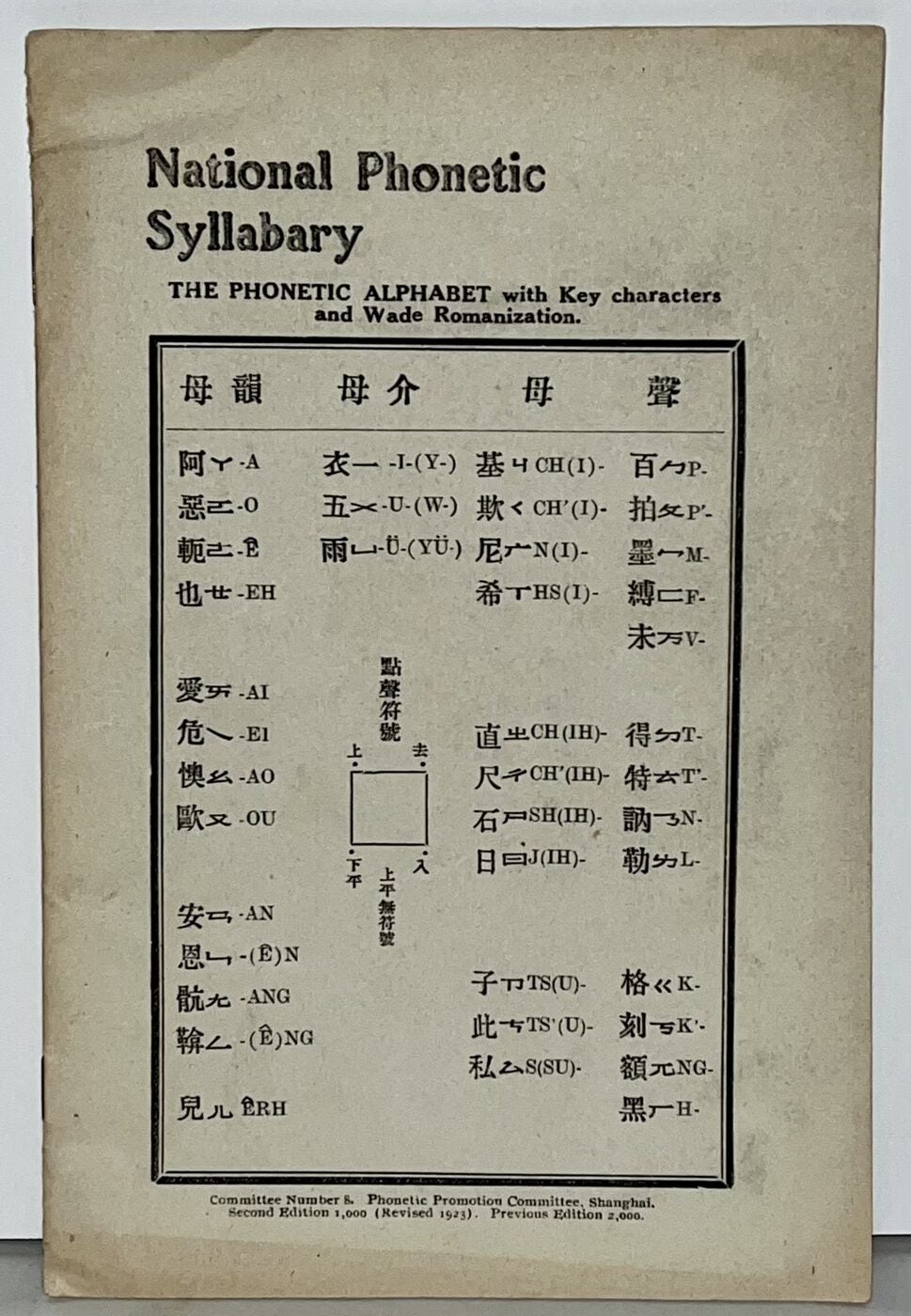 National Phonetic Syllabary: The Phonetic Alphabet with Key characters ...
